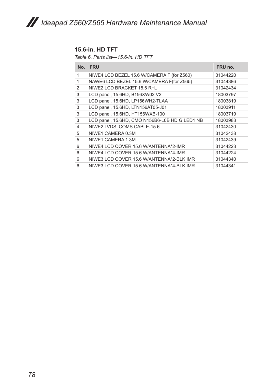 In. hd tft | Lenovo IdeaPad Z560 User Manual | Page 82 / 90