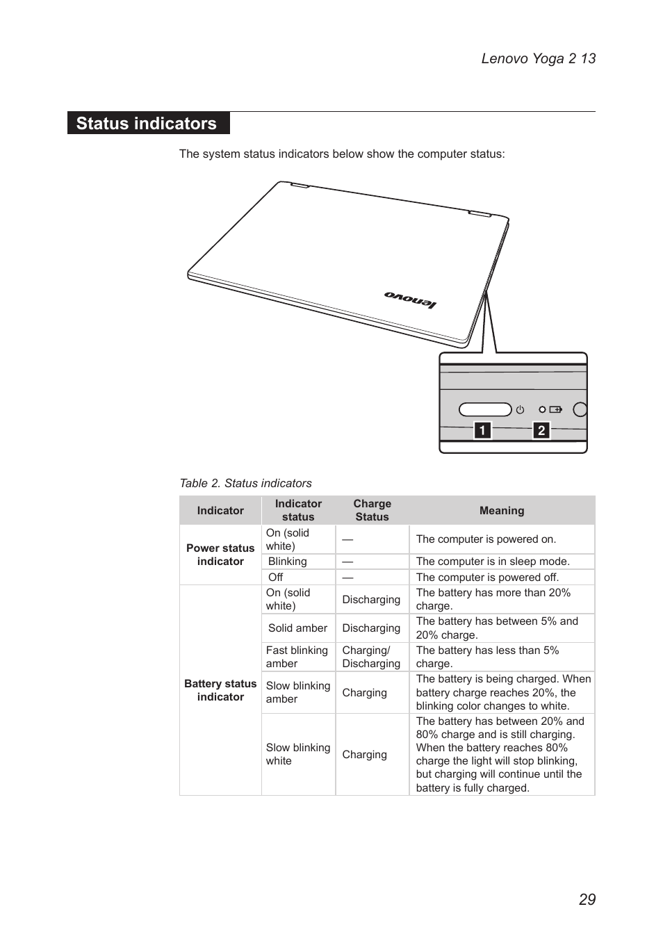 Status indicators, Ab a b, Lenovo yoga 2 13 | Lenovo Yoga 2 13 Notebook Lenovo User Manual | Page 33 / 77