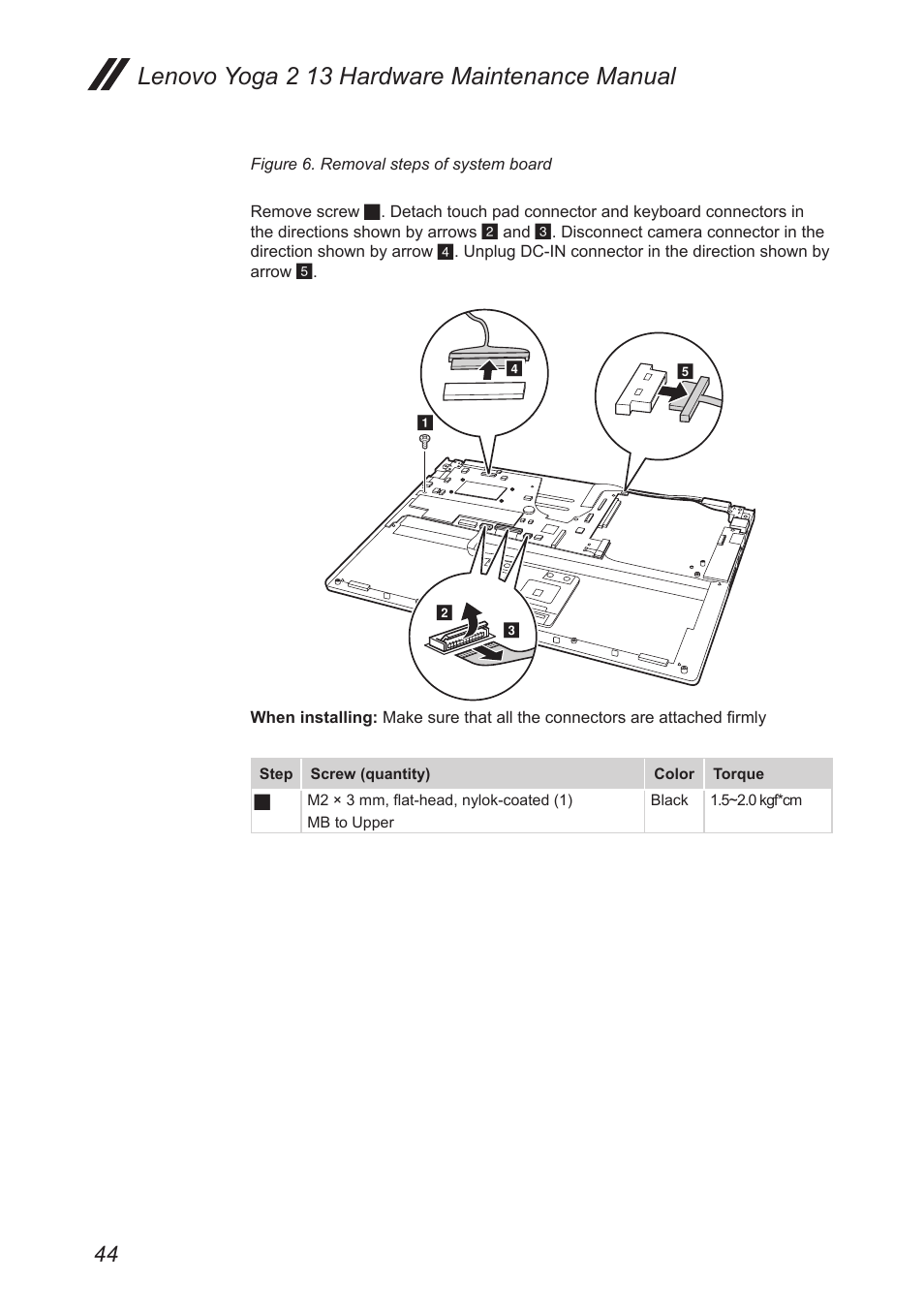 Lenovo yoga 2 13 hardware maintenance manual | Lenovo Yoga 2 13 Notebook Lenovo User Manual | Page 48 / 77