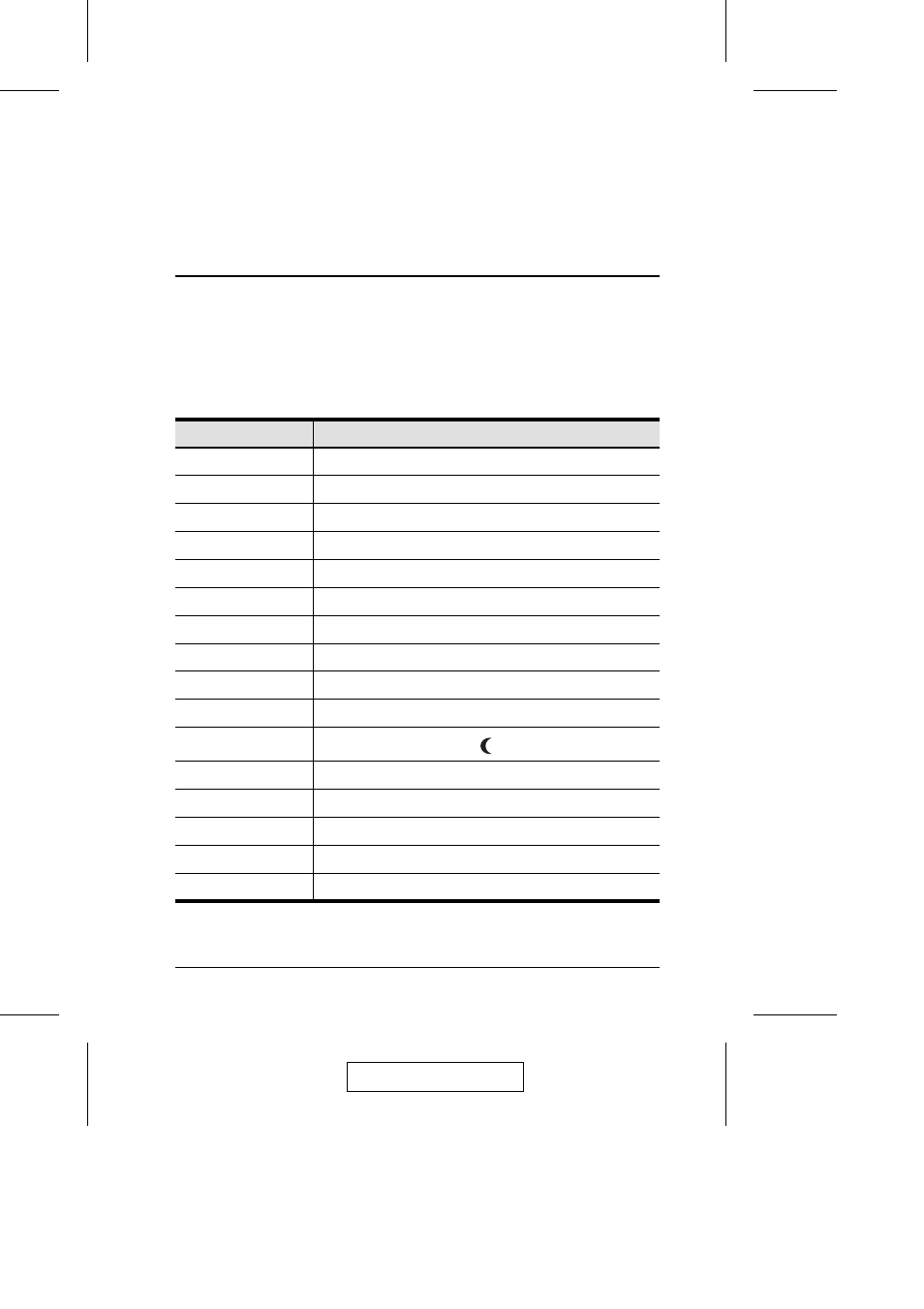 Keyboard emulation, Sun keyboard, Chapter 5 | ATEN ATEN MasterView CS-1774 User Manual | Page 29 / 40