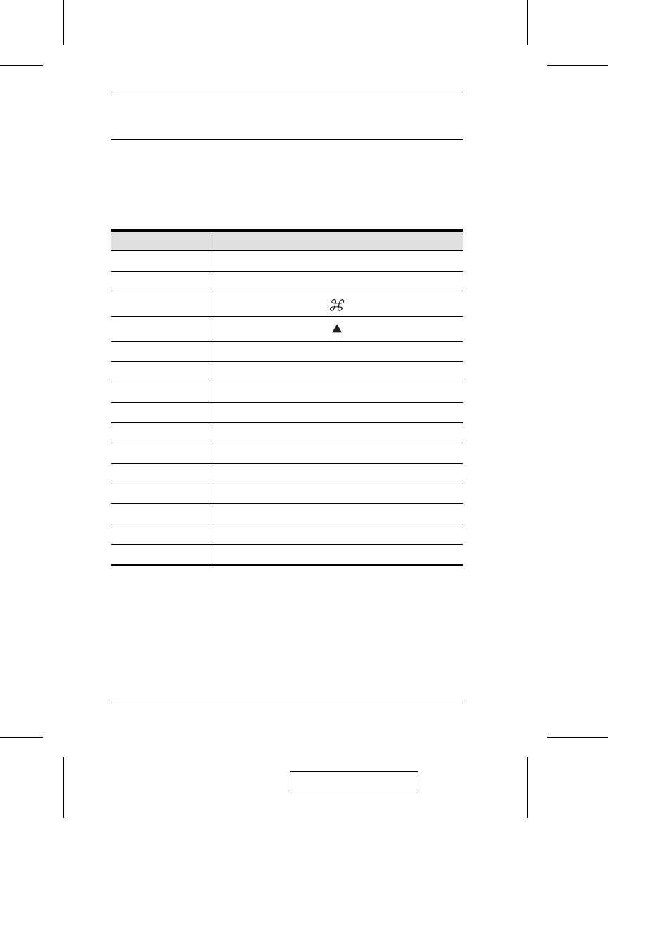 Mac keyboard | ATEN ATEN MasterView CS-1774 User Manual | Page 30 / 40