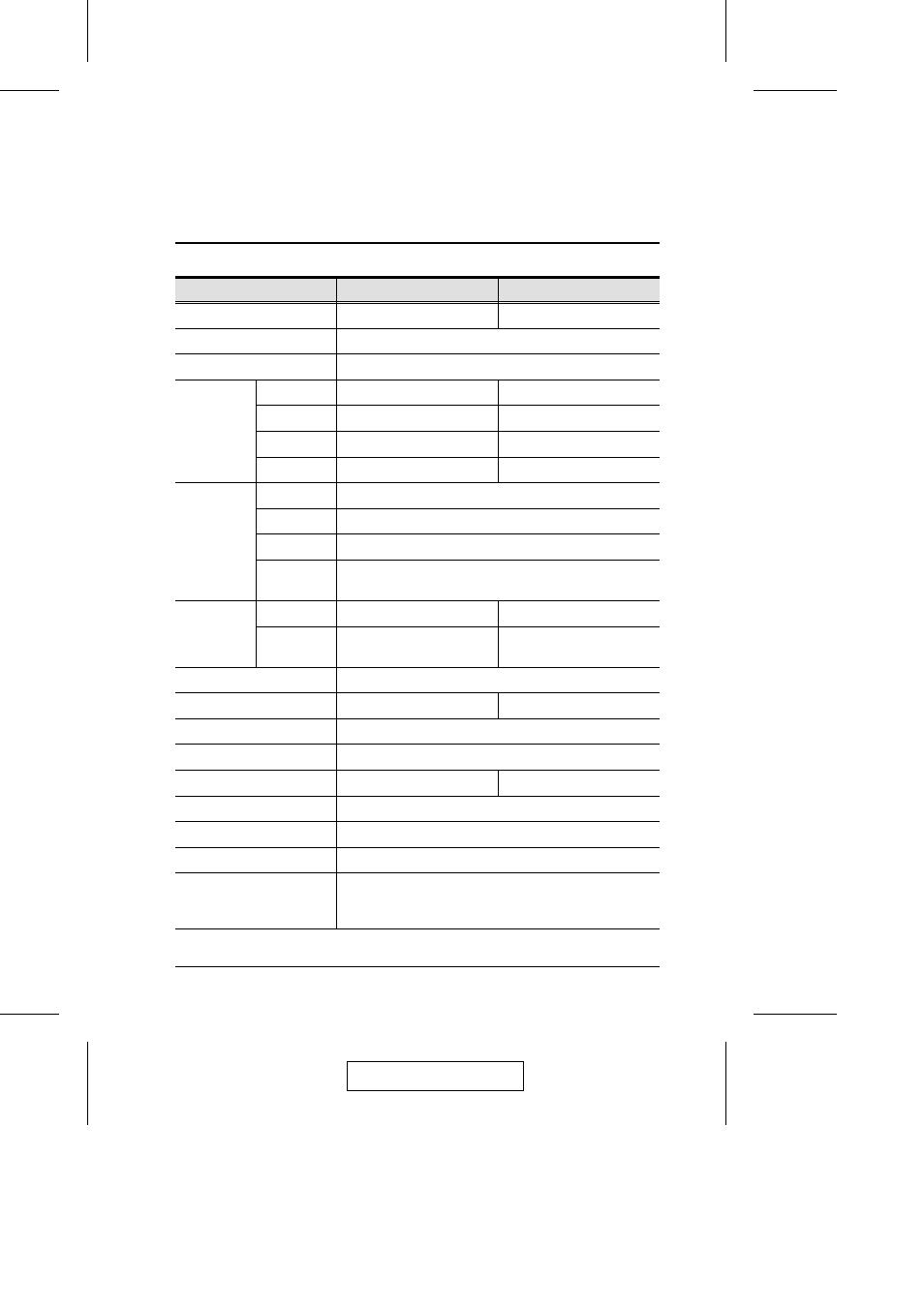 Appendix, Specifications | ATEN ATEN MasterView CS-1774 User Manual | Page 37 / 40