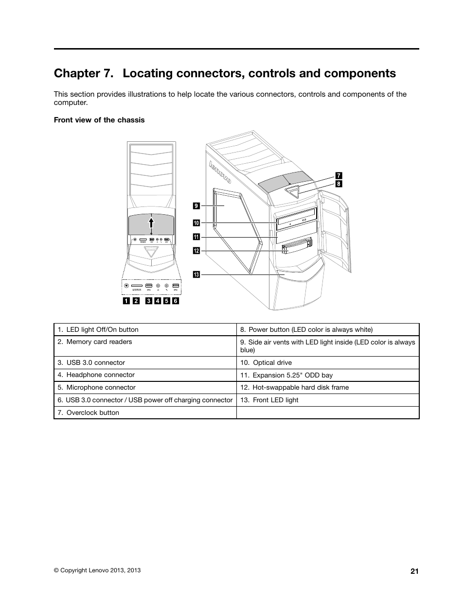 Lenovo Erazer X510 Desktop User Manual | Page 27 / 59