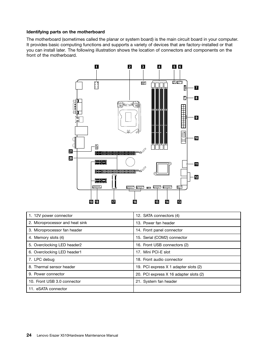 Lenovo Erazer X510 Desktop User Manual | Page 30 / 59