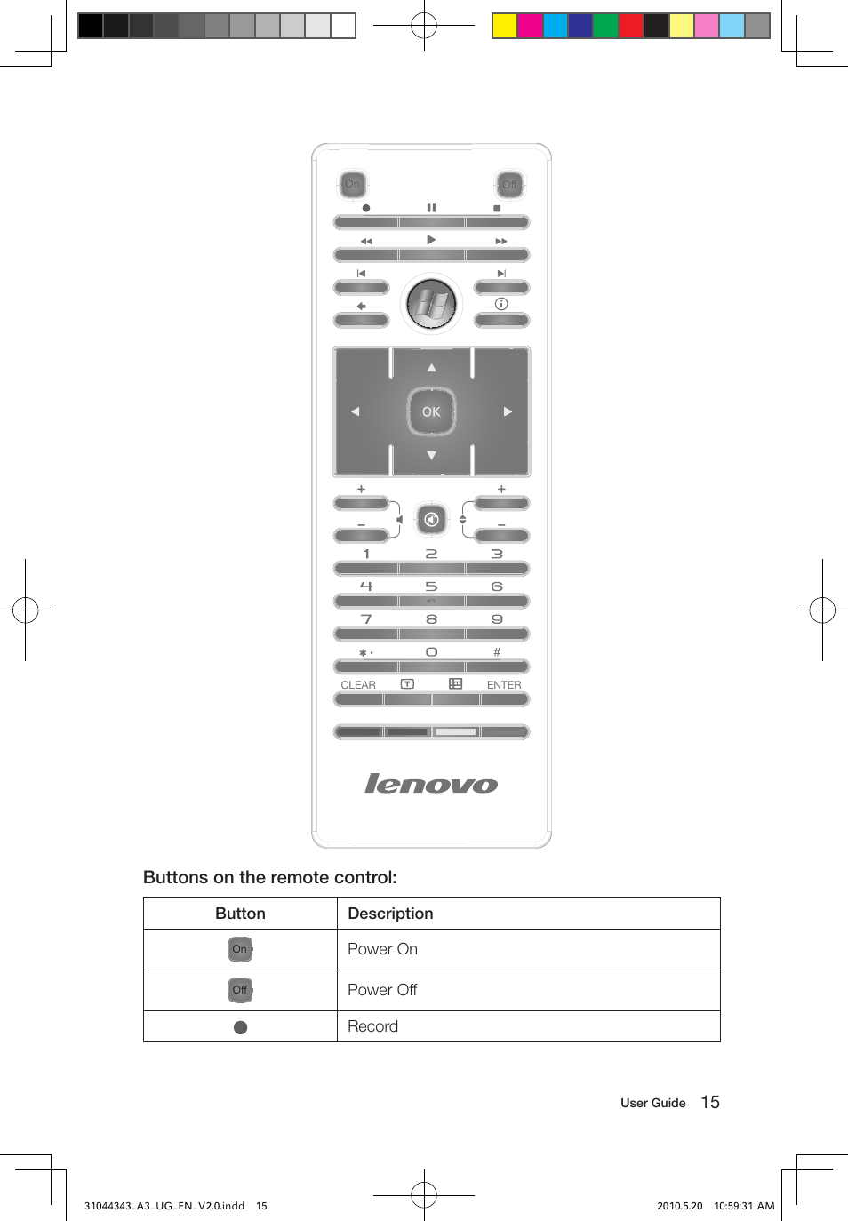 Buttons on the remote control | Lenovo IdeaCentre A310 User Manual | Page 20 / 35