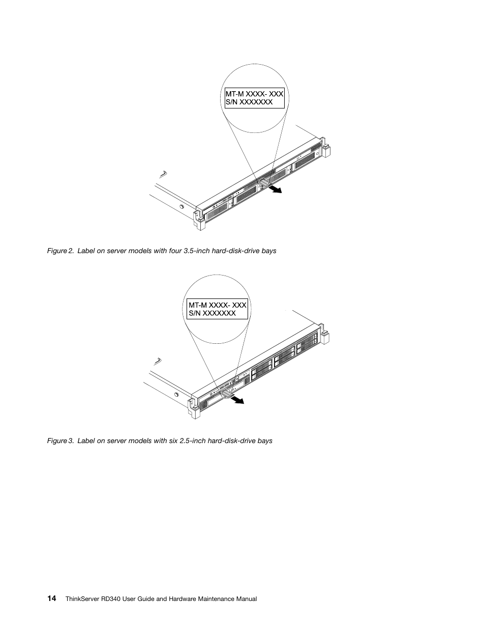 Lenovo ThinkServer RD340 User Manual | Page 26 / 214