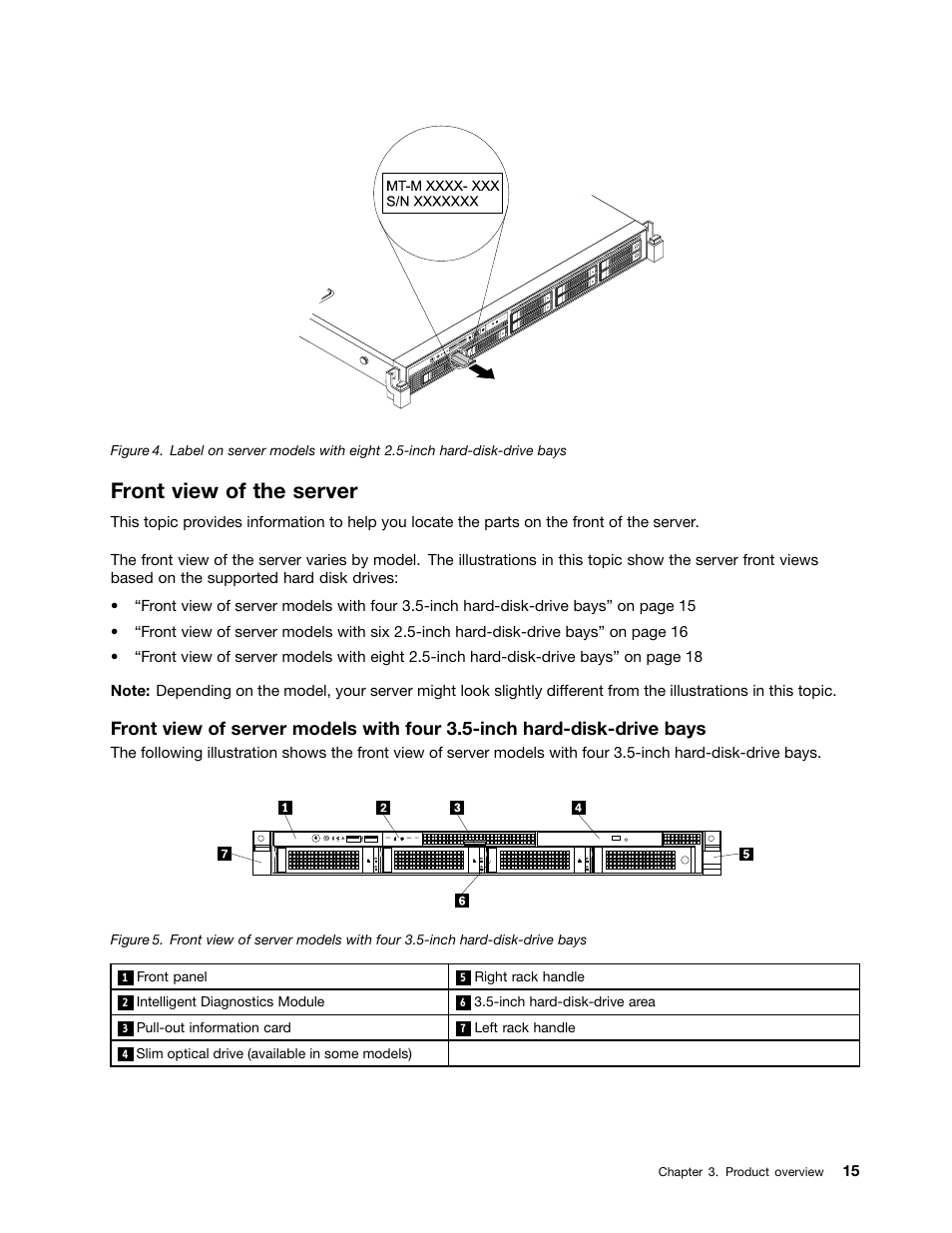 Front view of the server | Lenovo ThinkServer RD340 User Manual | Page 27 / 214
