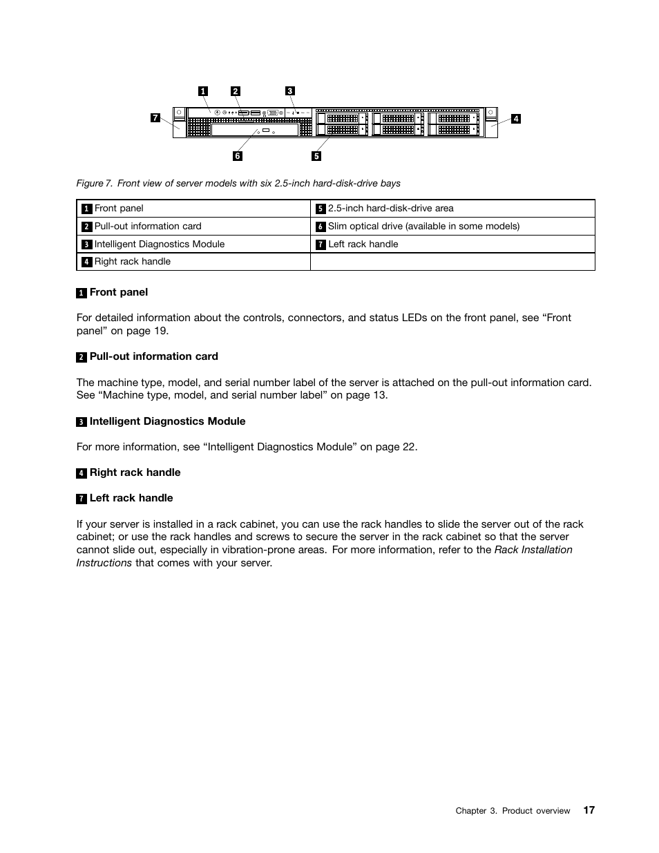 Lenovo ThinkServer RD340 User Manual | Page 29 / 214