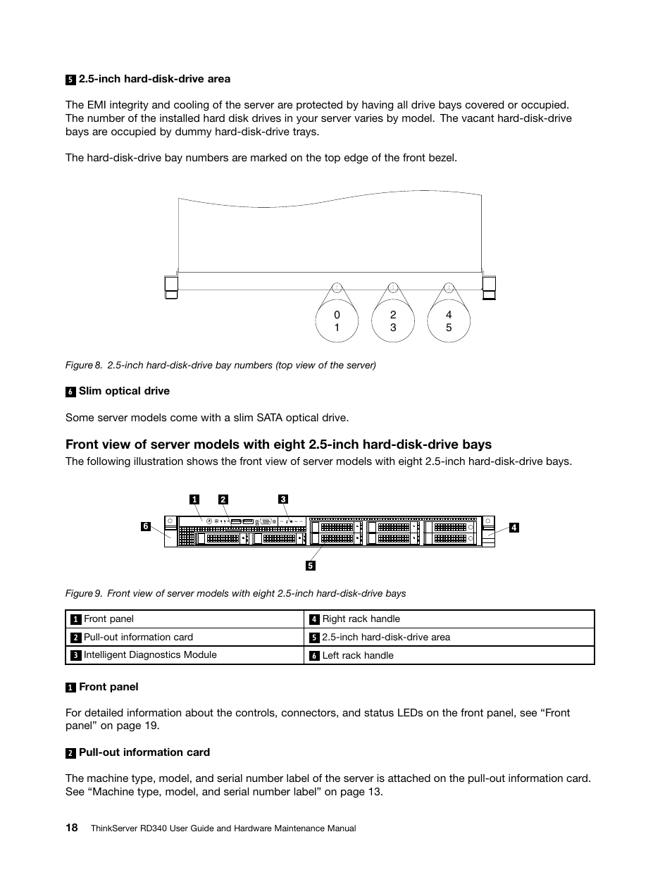 Lenovo ThinkServer RD340 User Manual | Page 30 / 214