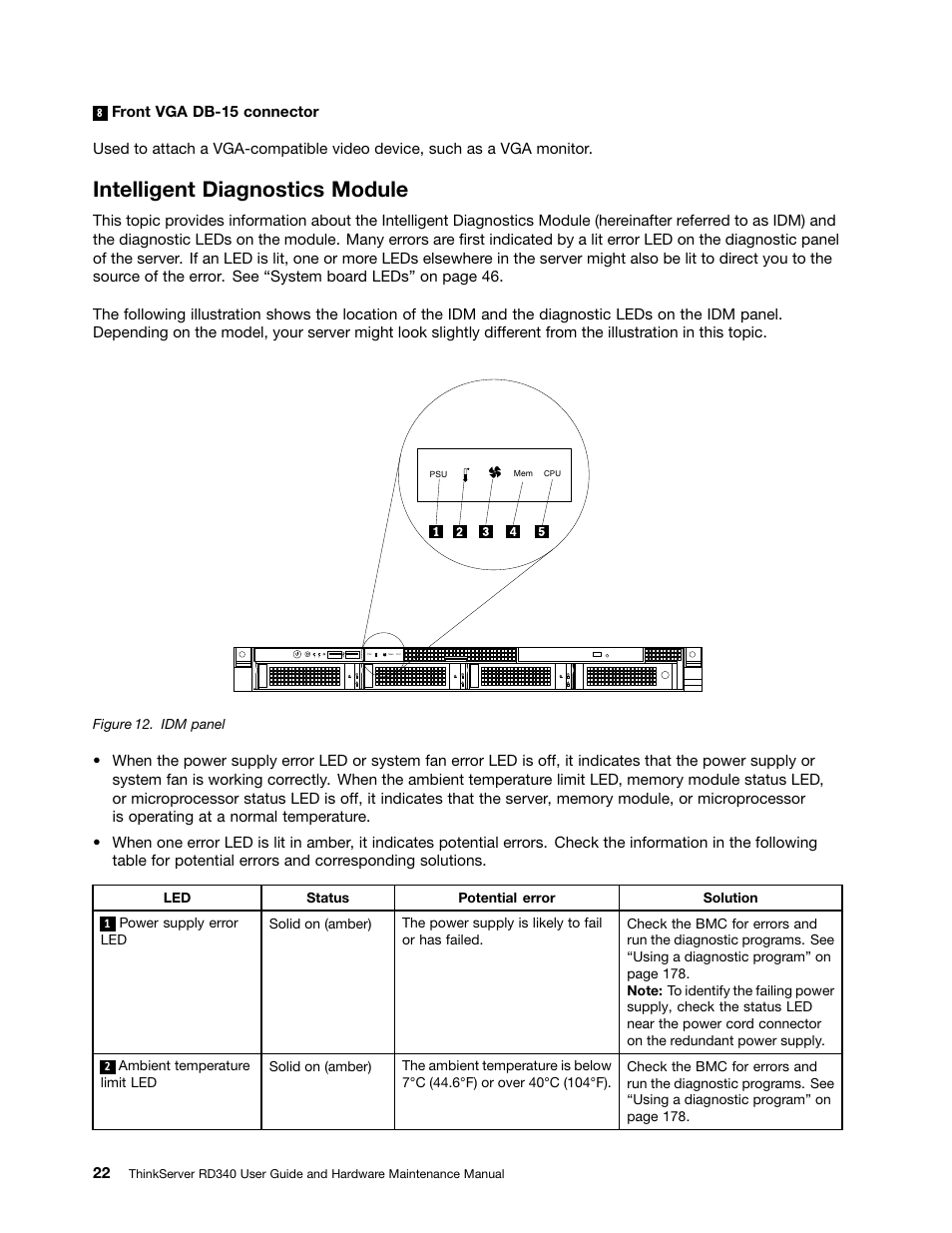 Intelligent diagnostics module | Lenovo ThinkServer RD340 User Manual | Page 34 / 214