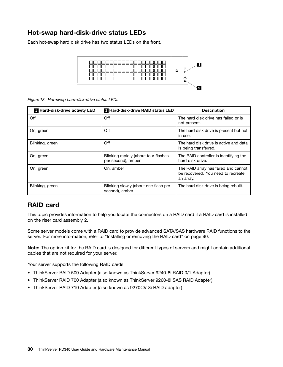 Hot-swap hard-disk-drive status leds, Raid card | Lenovo ThinkServer RD340 User Manual | Page 42 / 214