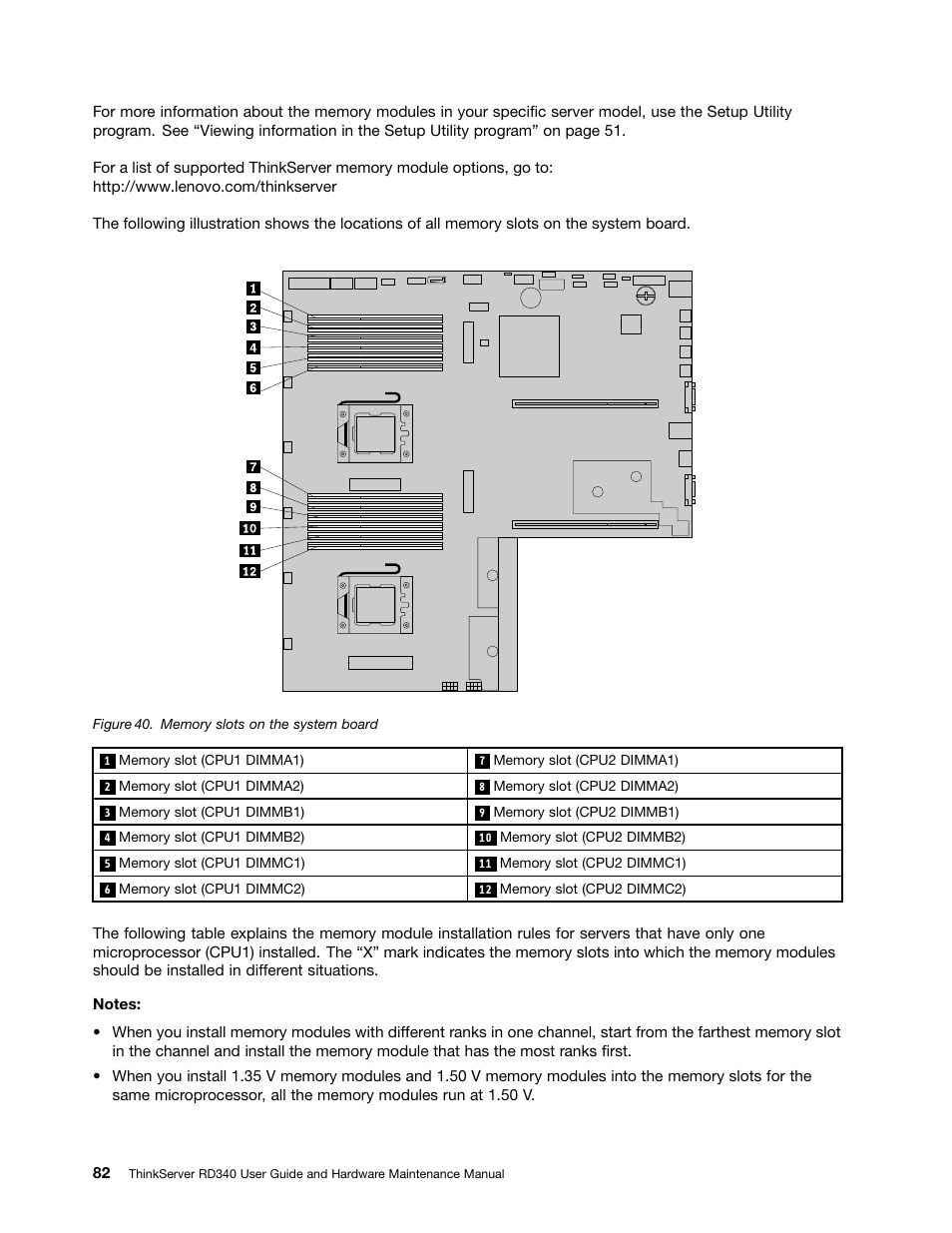 Lenovo ThinkServer RD340 User Manual | Page 94 / 214