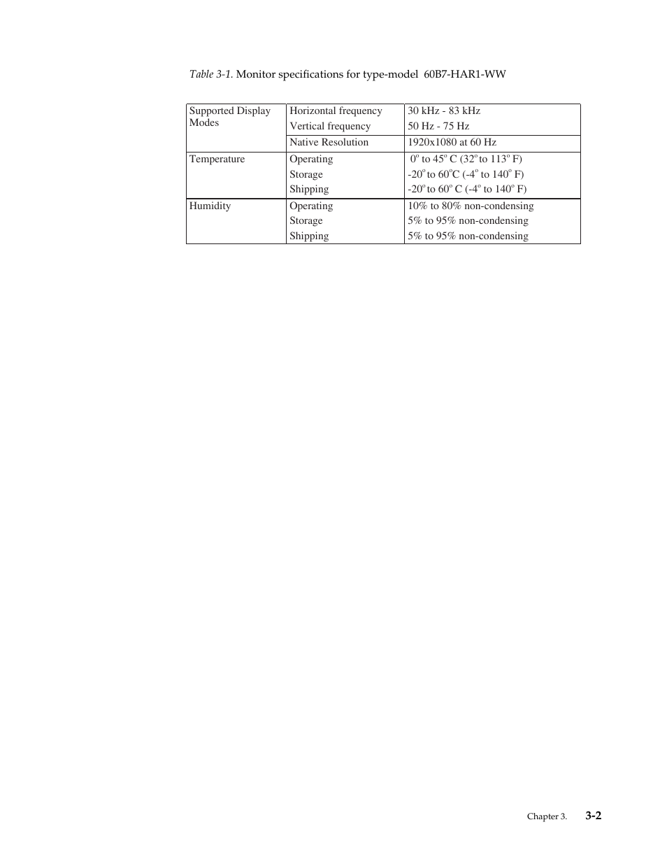 Lenovo ThinkVision T2220 21.5-inch WLED Backlit LCD Monitor User Manual | Page 23 / 35