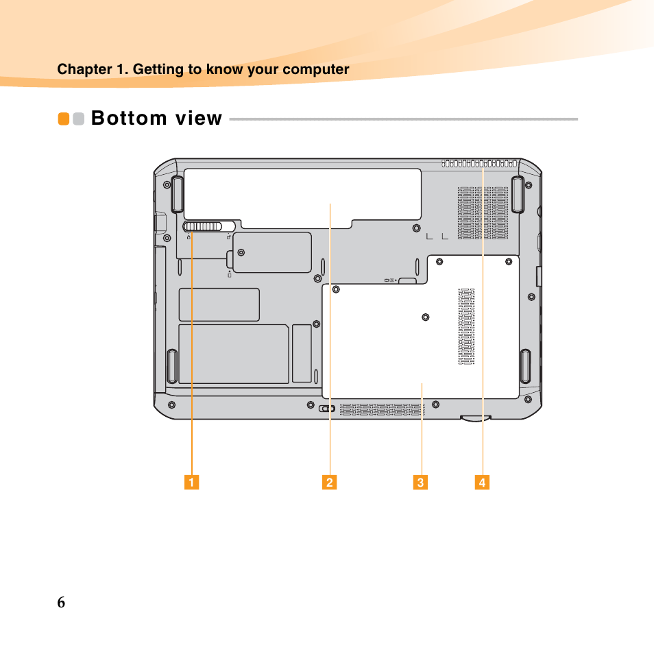 Bottom view | Lenovo B450 Notebook User Manual | Page 20 / 128