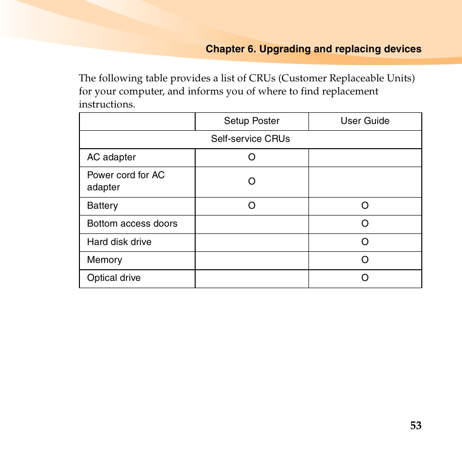 Lenovo B450 Notebook User Manual | Page 67 / 128