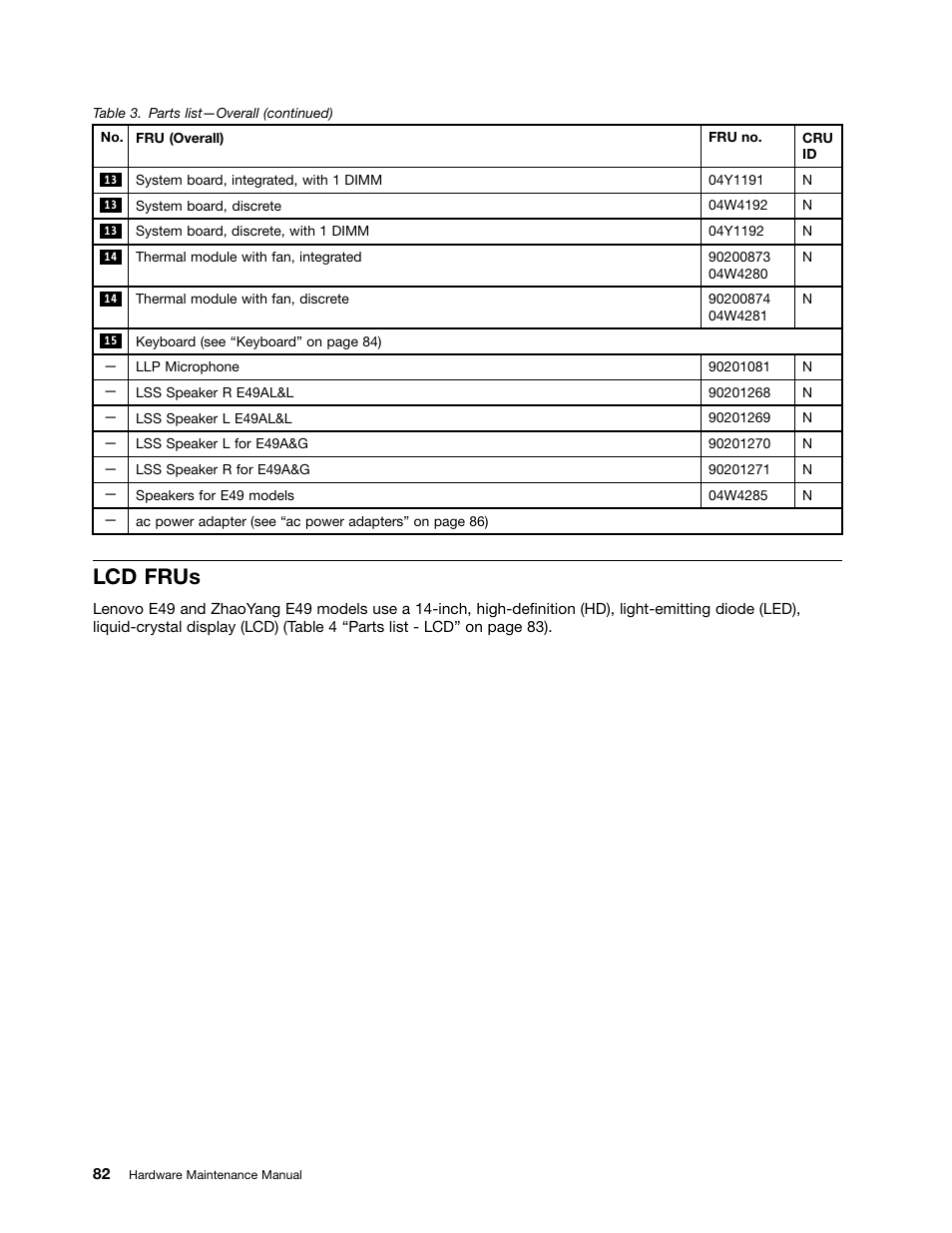 Lcd frus | Lenovo E49 Notebook User Manual | Page 88 / 100