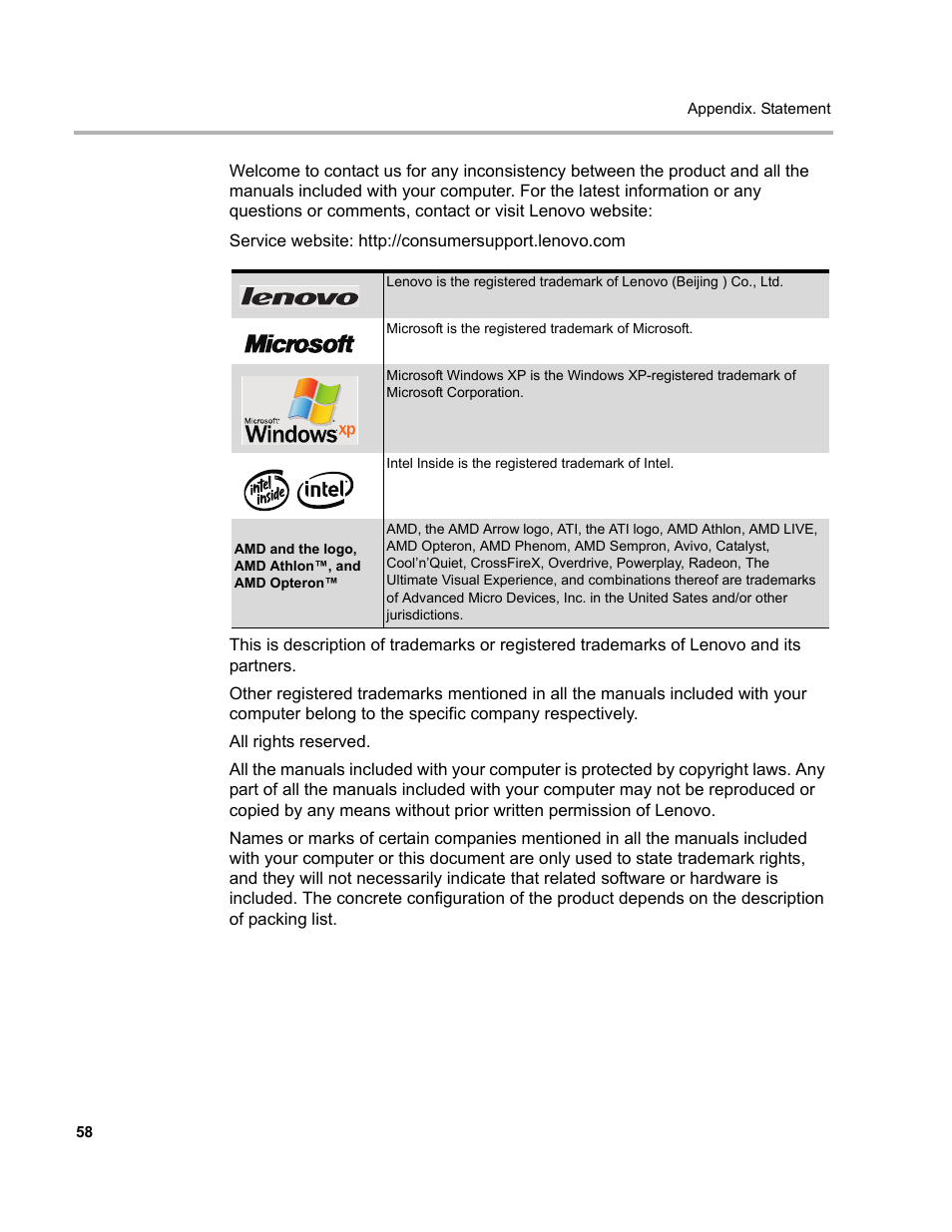 Lenovo D400 Desktop IdeaCentre User Manual | Page 63 / 63
