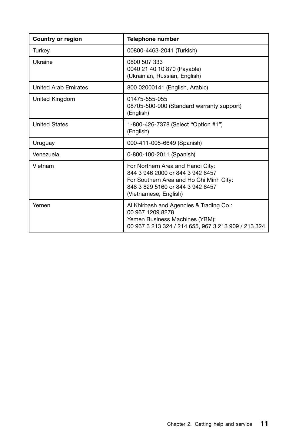 Lenovo ThinkPad L420 User Manual | Page 25 / 46