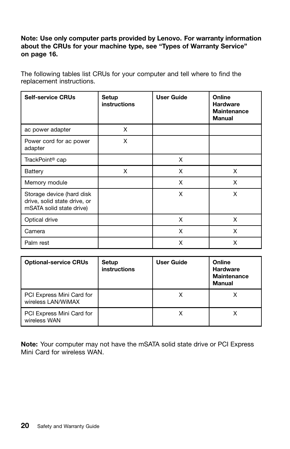 Lenovo ThinkPad L420 User Manual | Page 34 / 46