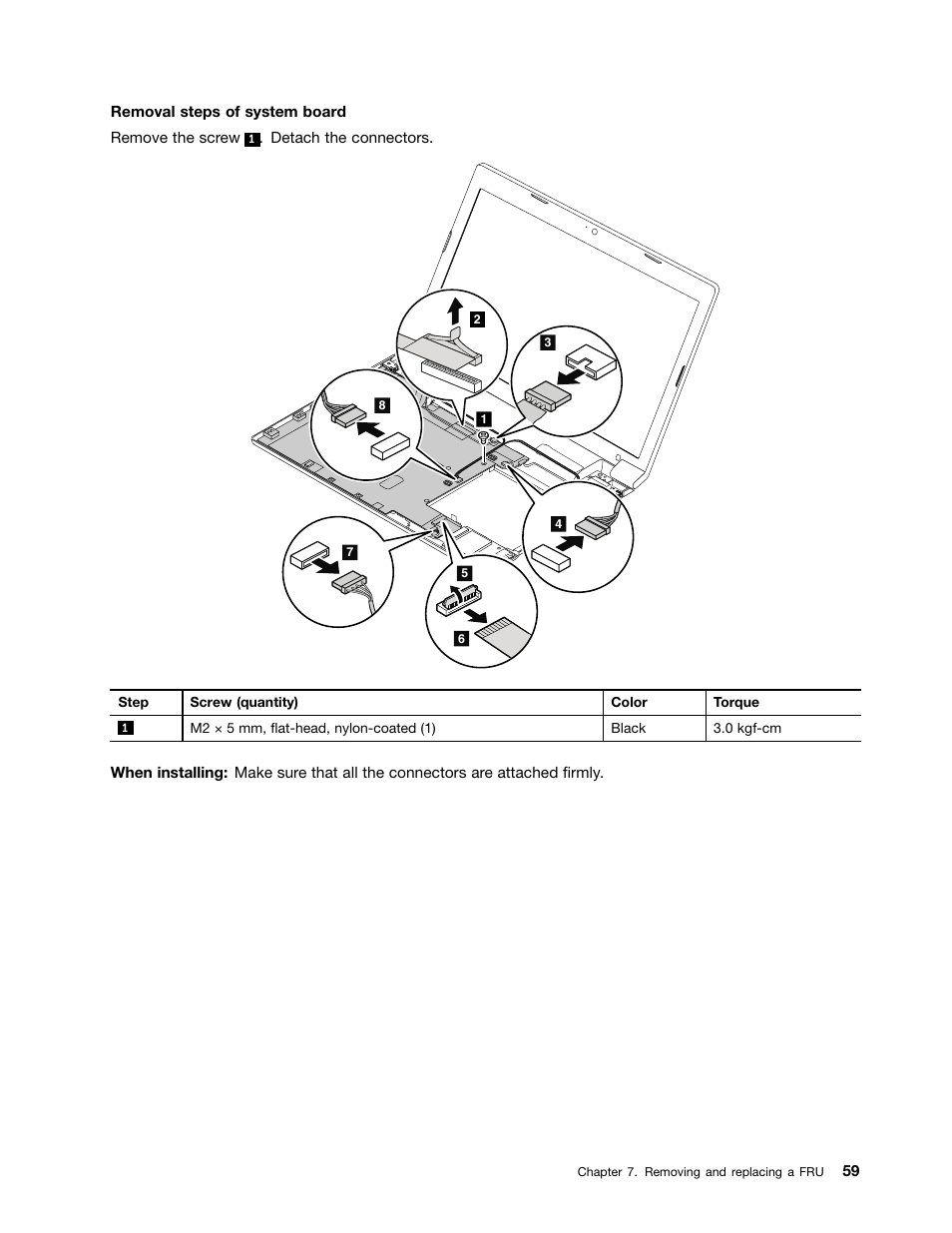 Lenovo B475e Notebook User Manual | Page 65 / 100