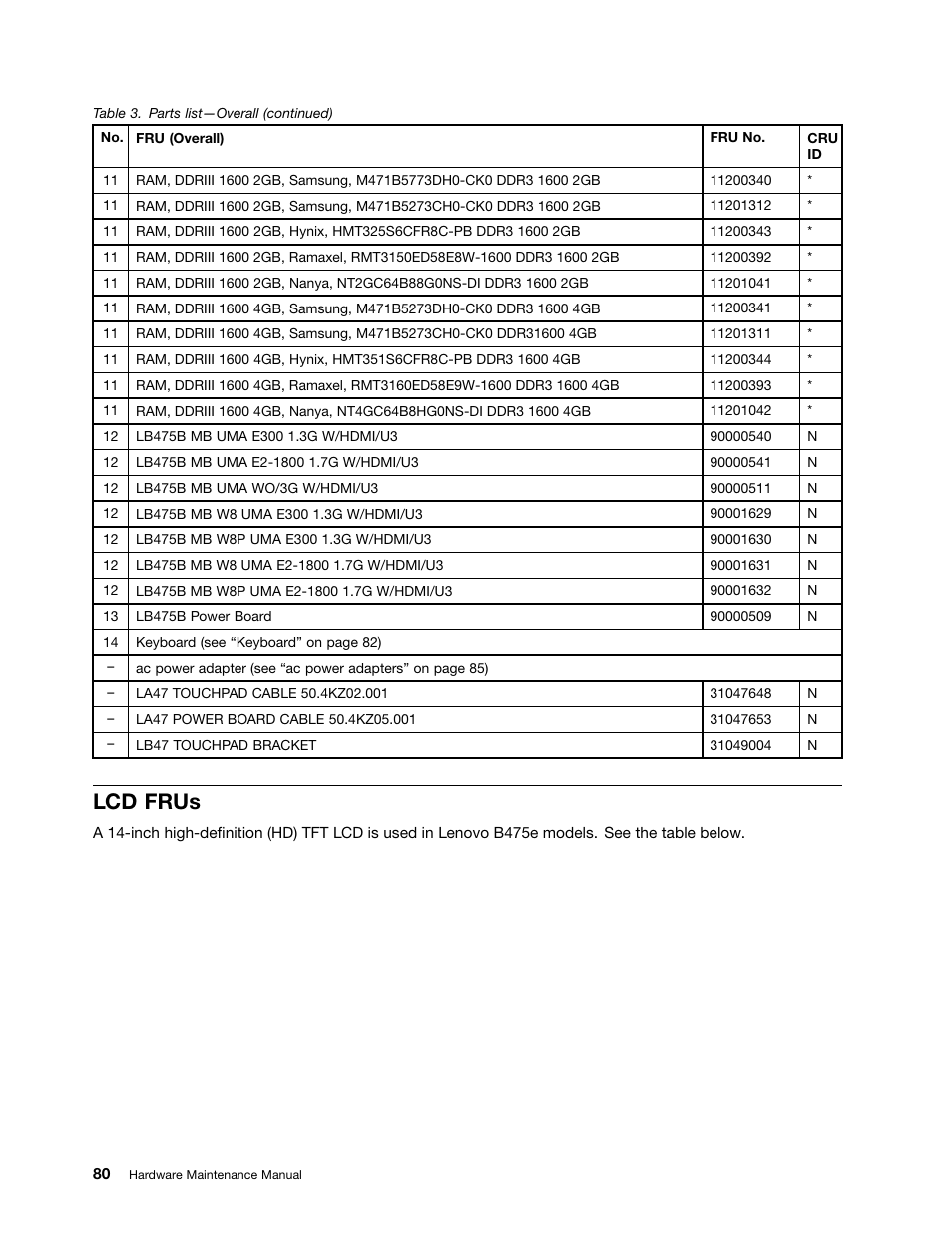 Lcd frus | Lenovo B475e Notebook User Manual | Page 86 / 100