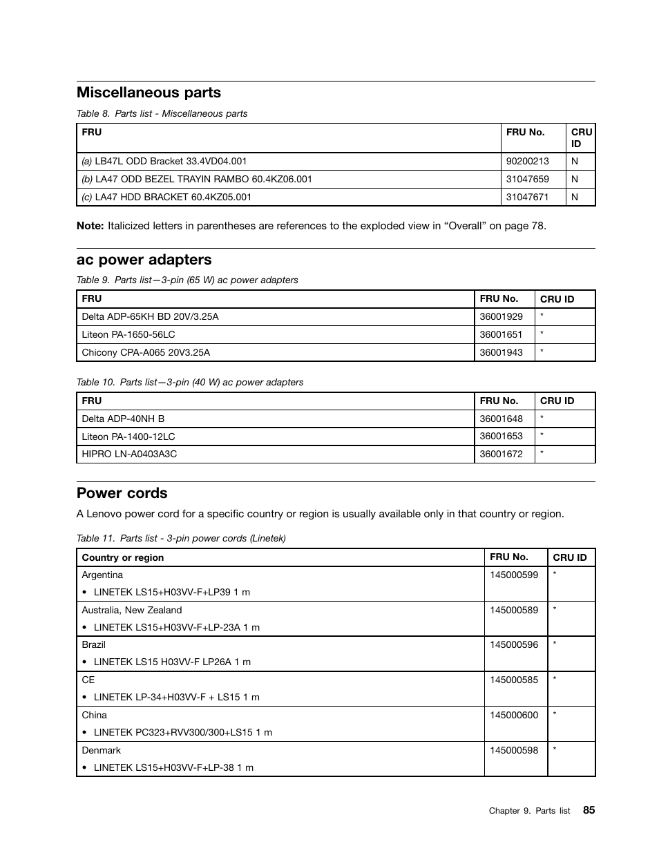 Miscellaneous parts, Ac power adapters, Power cords | Lenovo B475e Notebook User Manual | Page 91 / 100