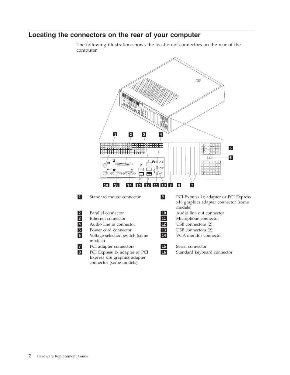 Locating, Connectors, Rear | Your, Computer | Lenovo ThinkCentre M55e User Manual | Page 10 / 36
