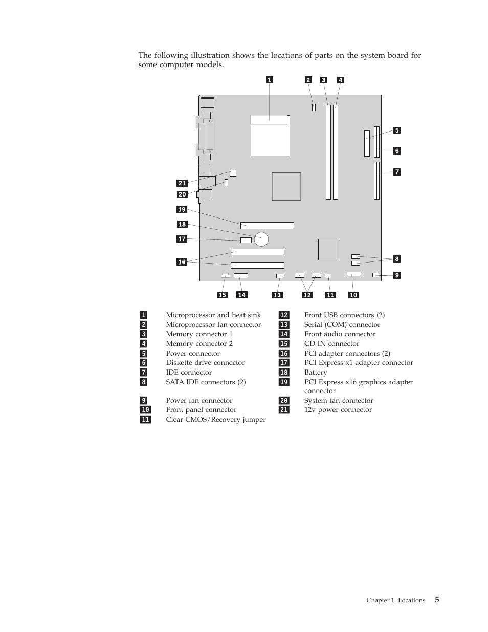Lenovo ThinkCentre M55e User Manual | Page 13 / 36