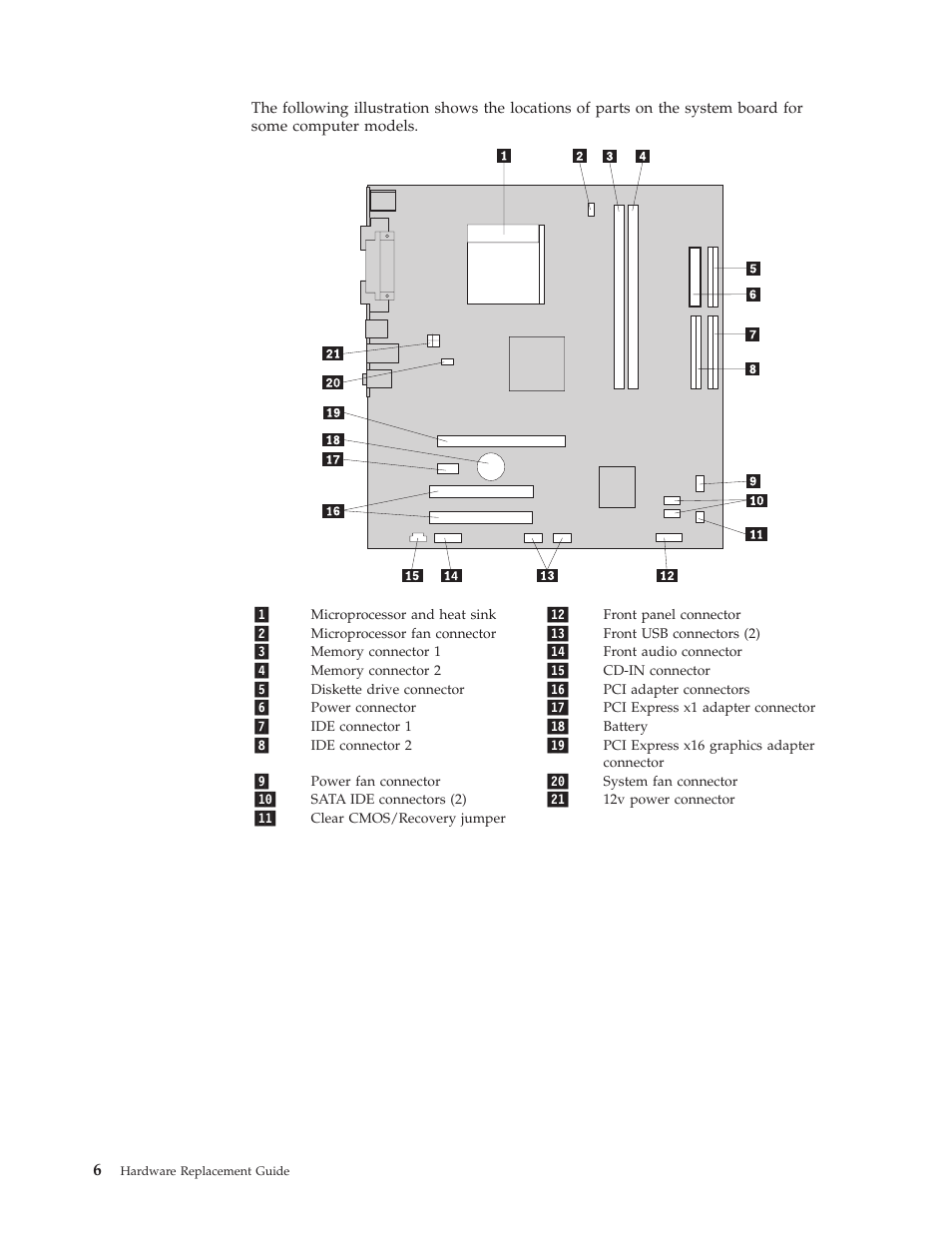 Lenovo ThinkCentre M55e User Manual | Page 14 / 36