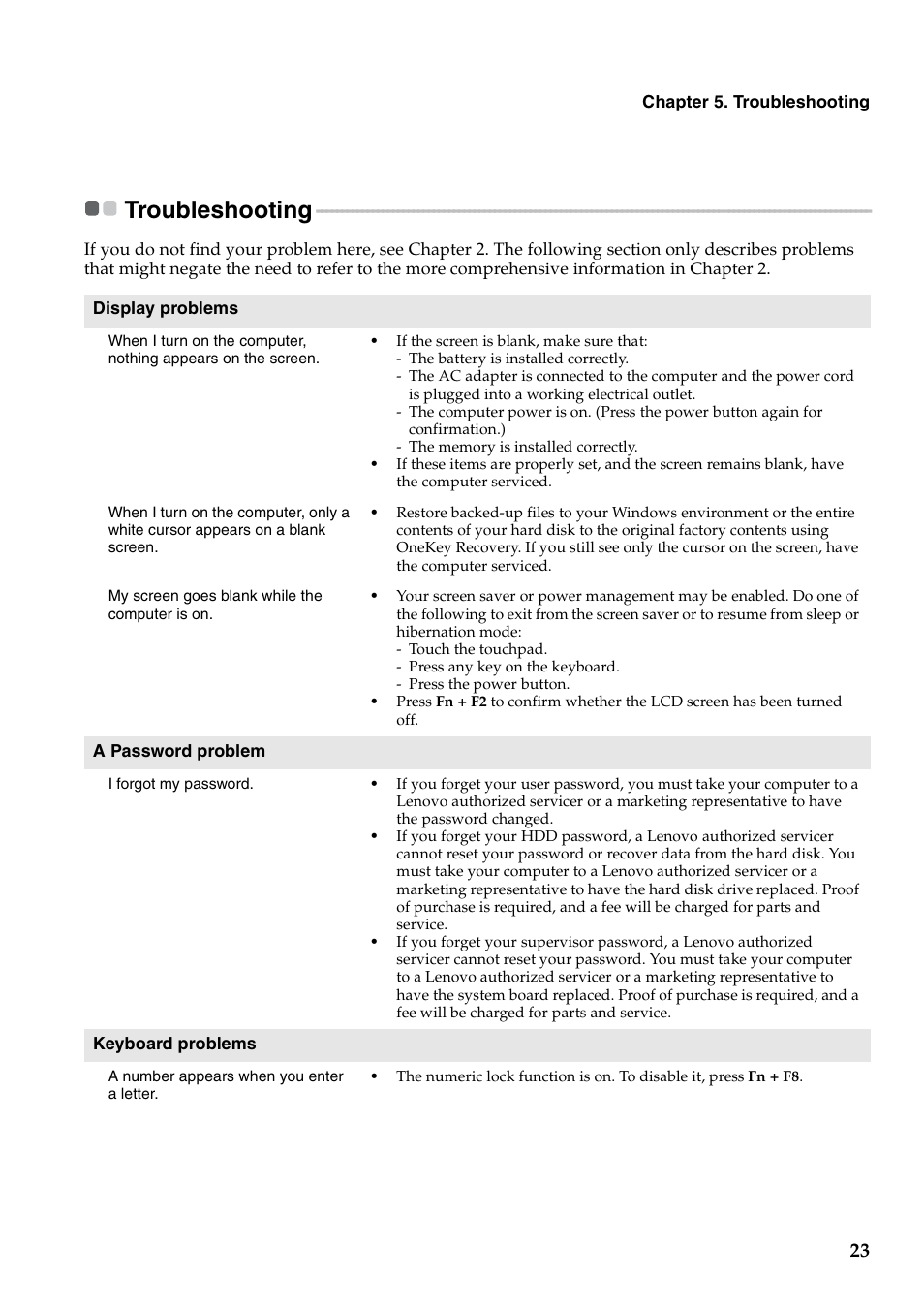 Troubleshooting | Lenovo B460e Notebook User Manual | Page 27 / 42