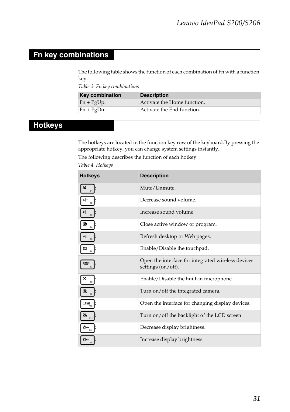 Fn key combinations, Hotkeys, Fn key combinations hotkeys | Lenovo IdeaPad S206 User Manual | Page 35 / 83