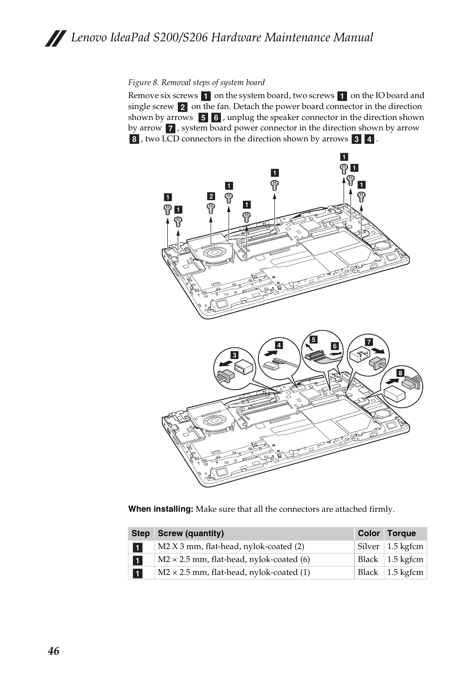 Lenovo IdeaPad S206 User Manual | Page 50 / 83