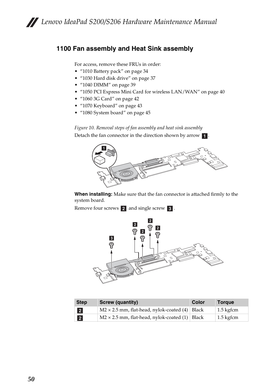 1100 fan assembly and heat sink assembly | Lenovo IdeaPad S206 User Manual | Page 54 / 83