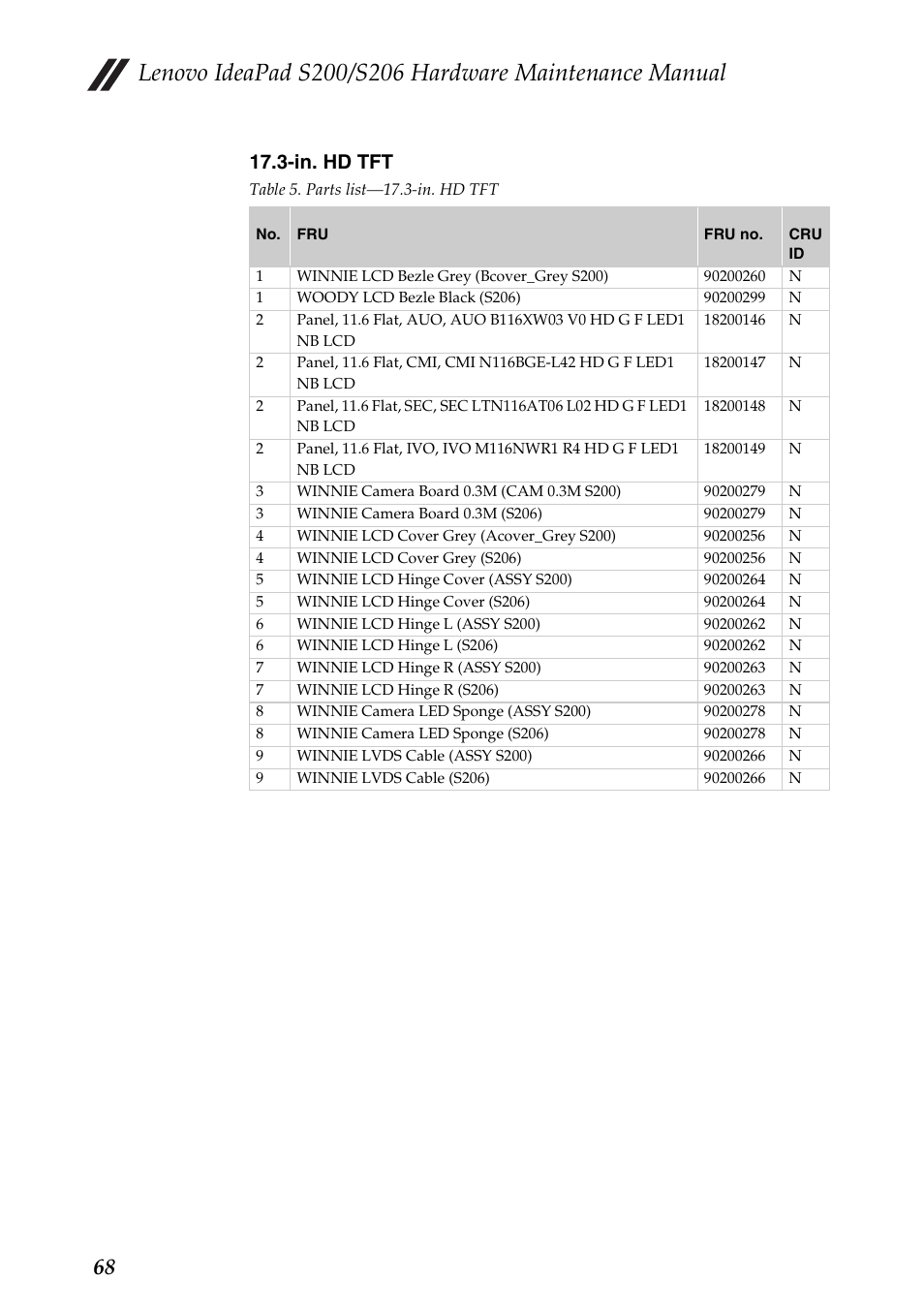 In. hd tft | Lenovo IdeaPad S206 User Manual | Page 72 / 83