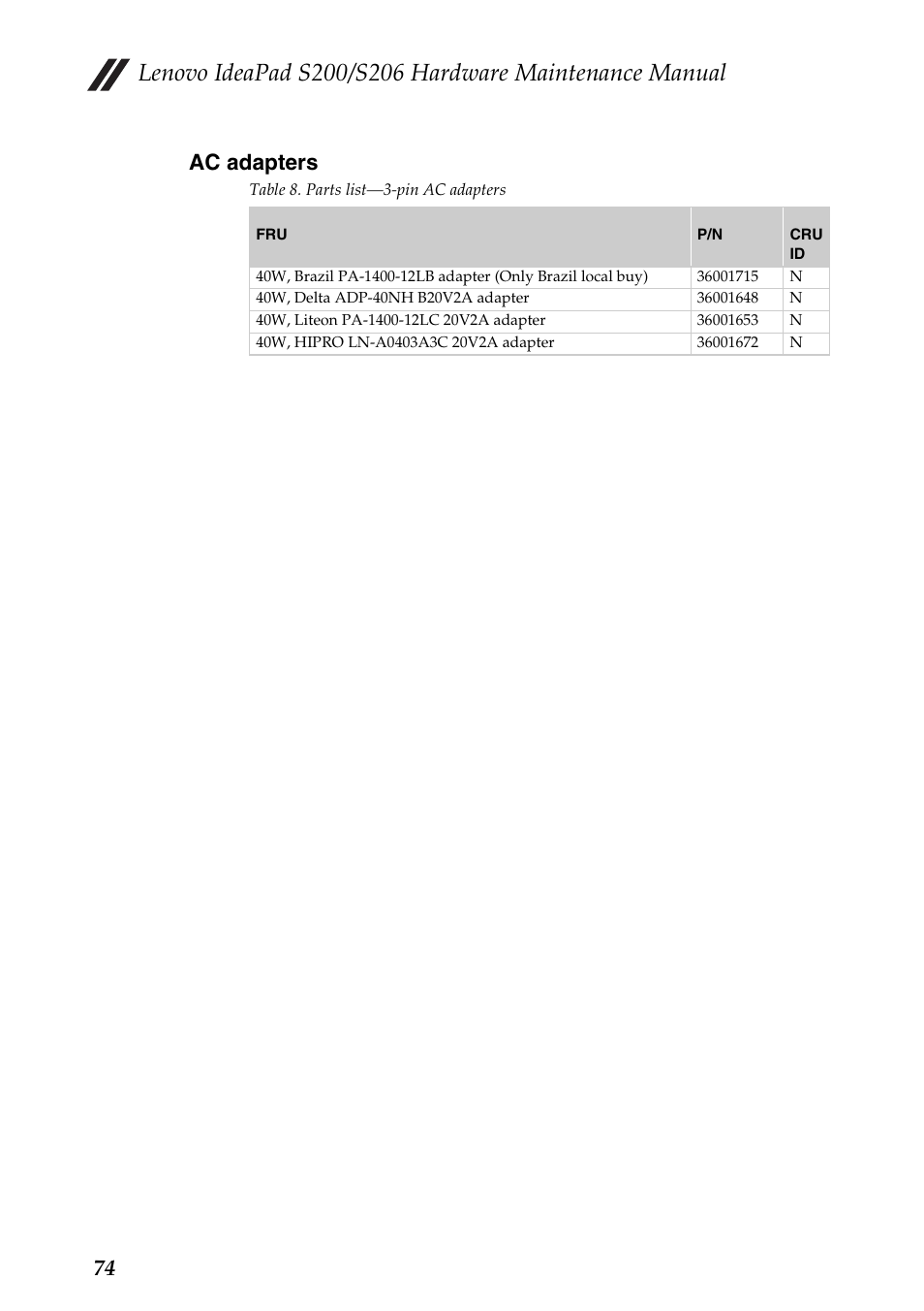 Ac adapters, 74 ac adapters | Lenovo IdeaPad S206 User Manual | Page 78 / 83