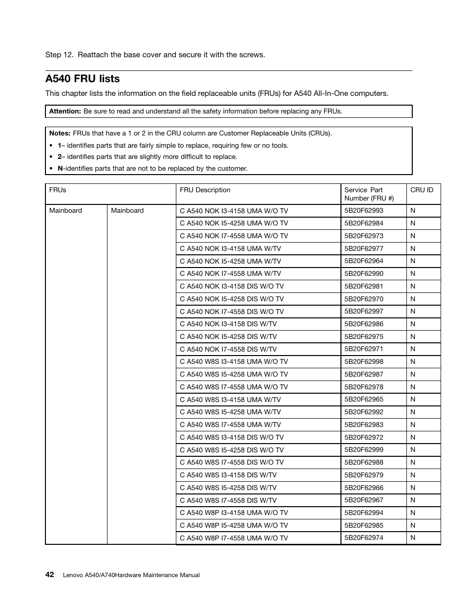 A540 fru lists | Lenovo A540 All In One User Manual | Page 48 / 59