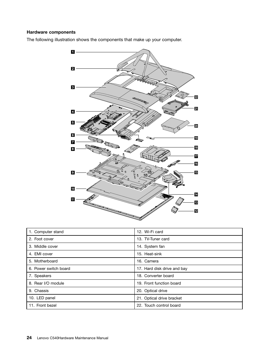 Lenovo C540 Touch All-in-One User Manual | Page 30 / 77