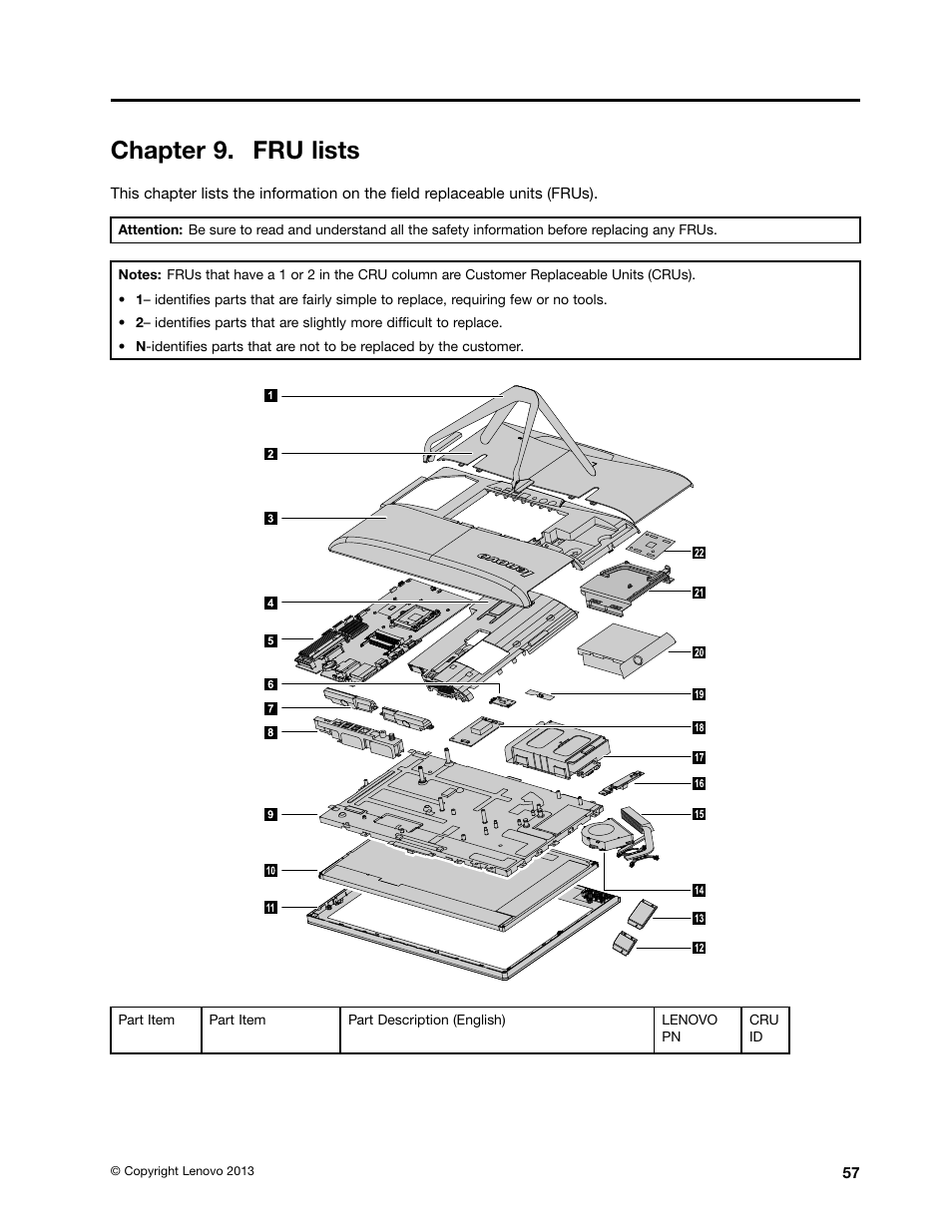 Chapter 9. fru lists | Lenovo C540 Touch All-in-One User Manual | Page 63 / 77