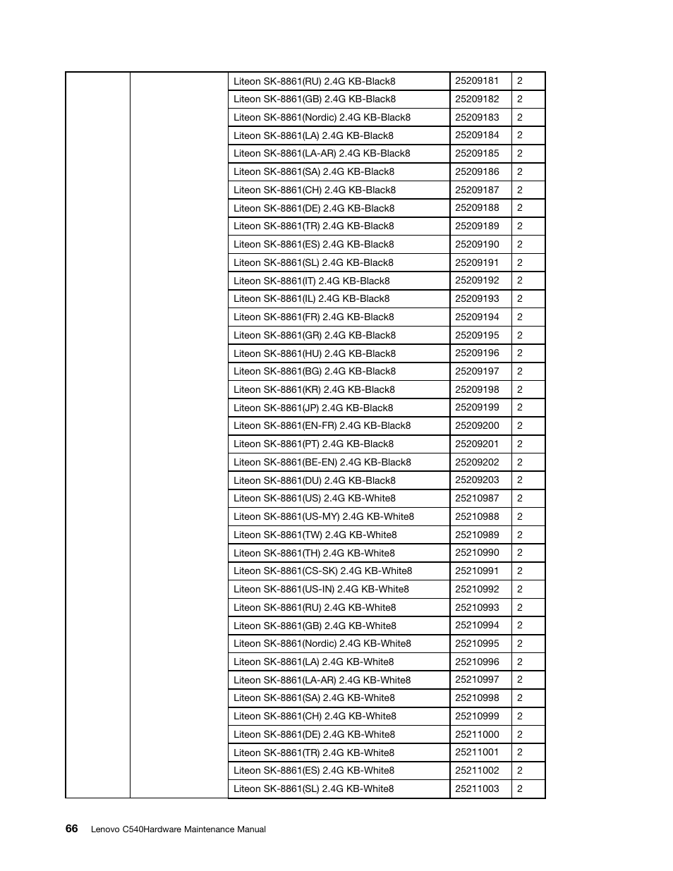 Lenovo C540 Touch All-in-One User Manual | Page 72 / 77