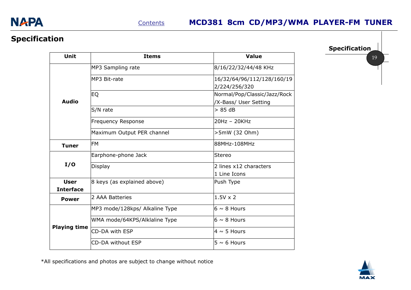 Specification | A-MAX Technology MCD381 User Manual | Page 21 / 22