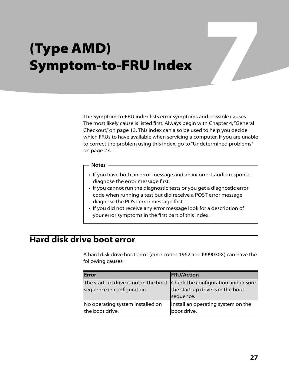 Type amd) symptom-to-fru index | Lenovo C315 All-In-One User Manual | Page 30 / 78