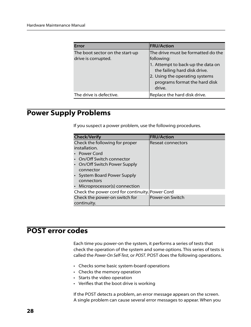 Power supply problems, Post error codes | Lenovo C315 All-In-One User Manual | Page 31 / 78