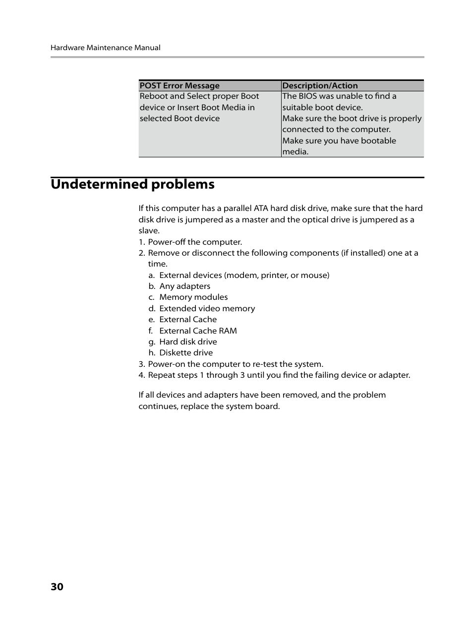 Undetermined problems | Lenovo C315 All-In-One User Manual | Page 33 / 78