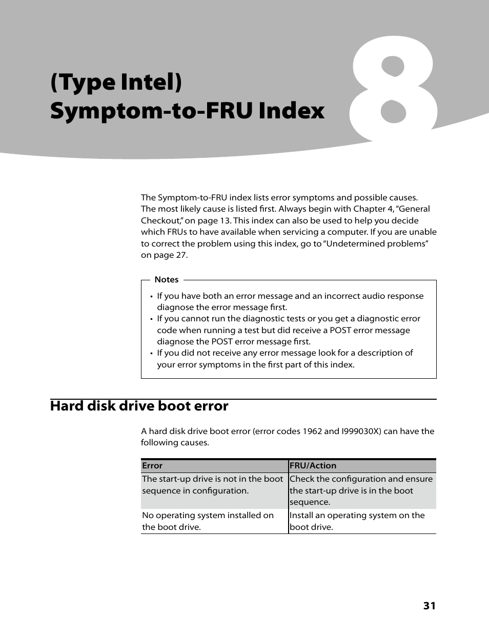 Type intel) symptom-to-fru index | Lenovo C315 All-In-One User Manual | Page 34 / 78