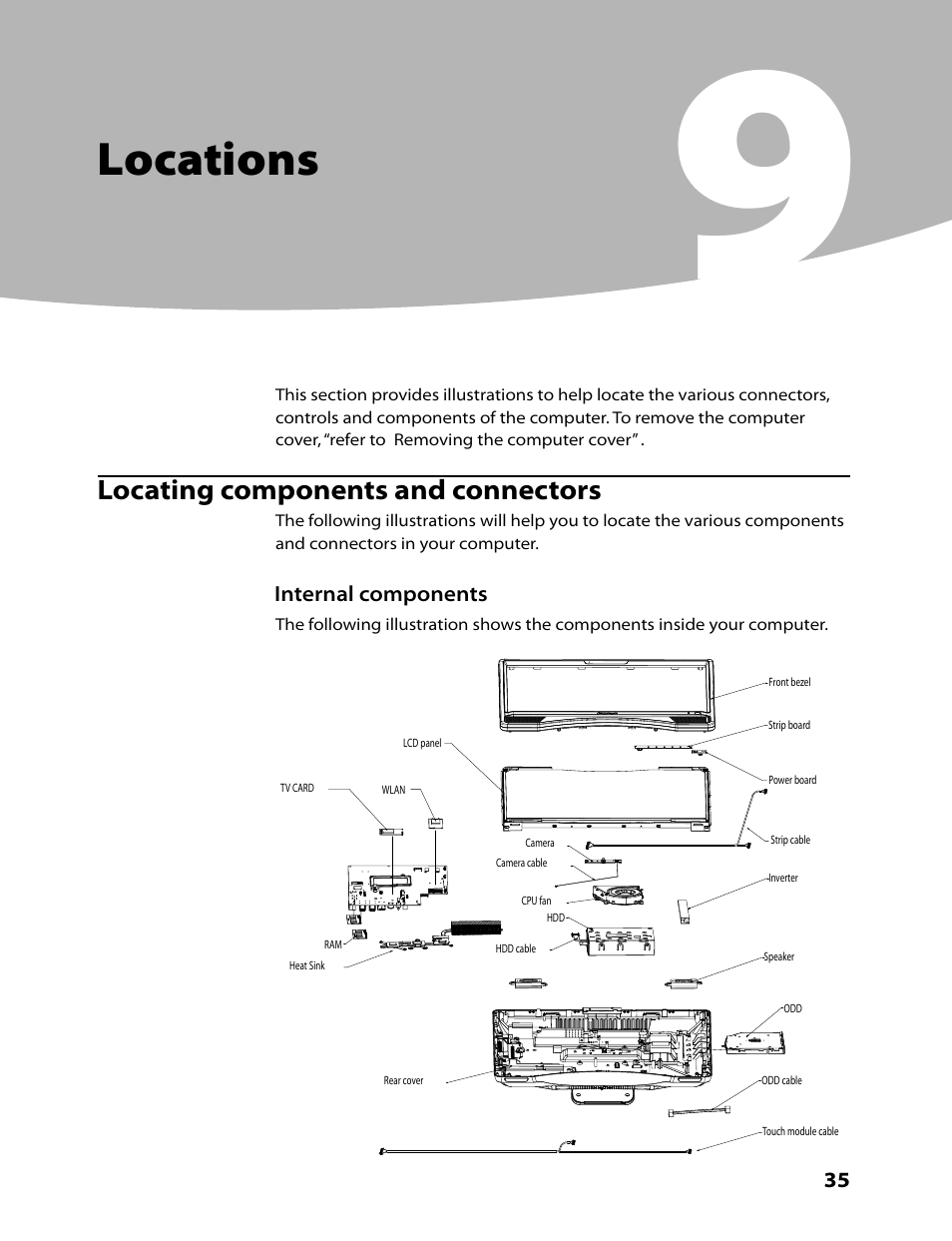 Locations | Lenovo C315 All-In-One User Manual | Page 38 / 78