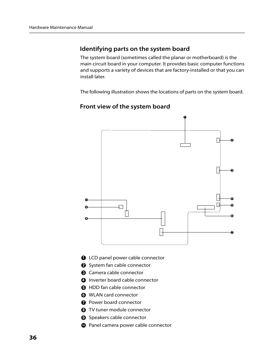 36 identifying parts on the system board, Front view of the system board | Lenovo C315 All-In-One User Manual | Page 39 / 78