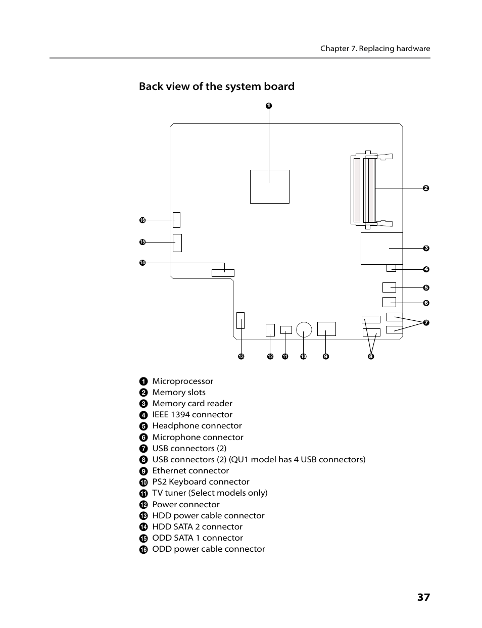 37 back view of the system board | Lenovo C315 All-In-One User Manual | Page 40 / 78