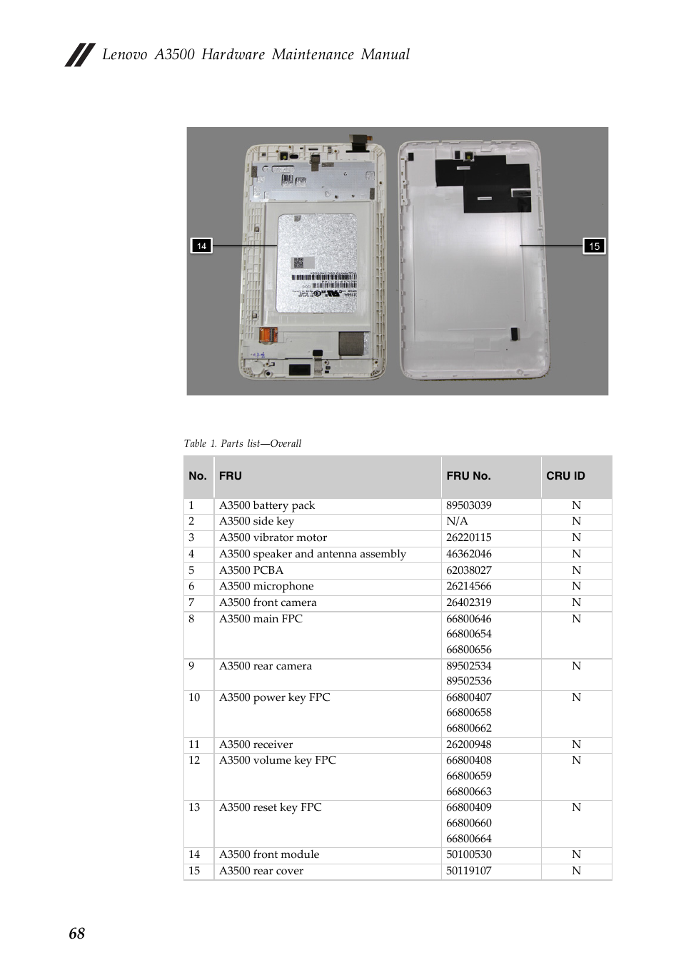 Lenovo a3500 hardware maintenance manual | Lenovo A7-50 Tablet User Manual | Page 72 / 75