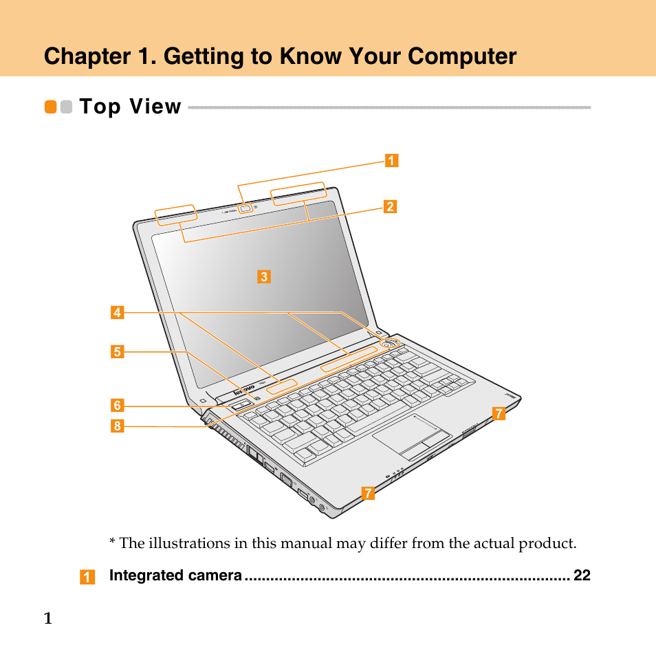 Chapter 1. getting to know your computer, Top view | Lenovo IdeaPad Y430 User Manual | Page 10 / 150