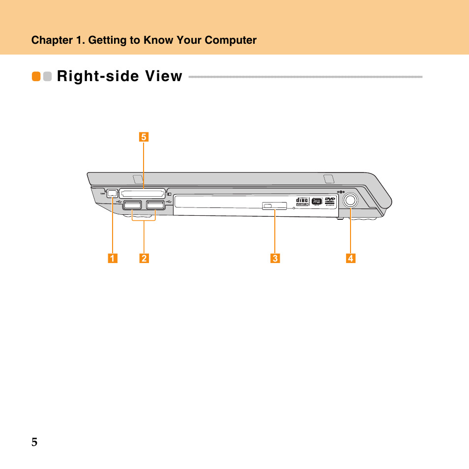 Right-side view | Lenovo IdeaPad Y430 User Manual | Page 14 / 150